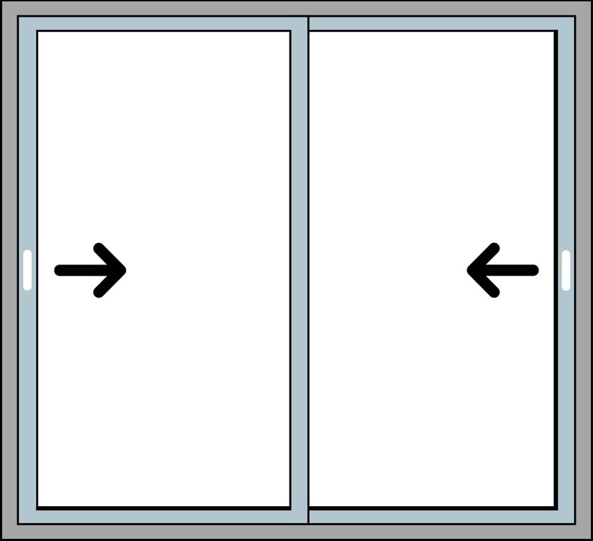 Fenêtre coulissant double PVC blanc L2250 x H2100mm