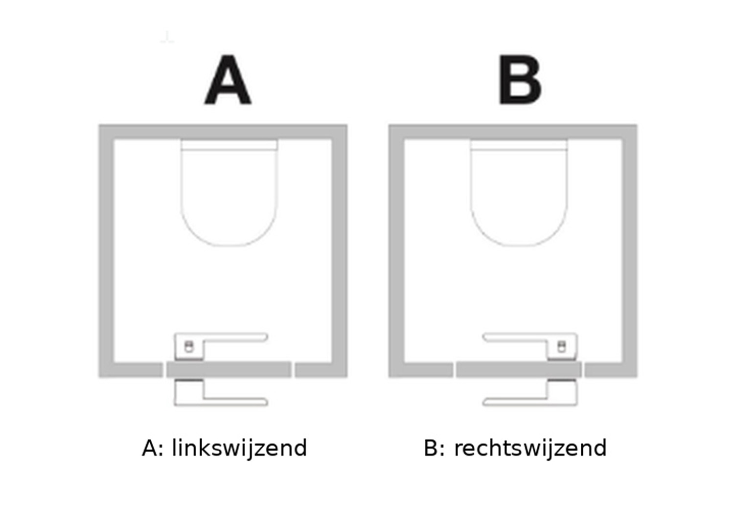 Deurkruk Xinnix vergrendelbaar linkswijzend wit gelakt complete set zonder rozetten