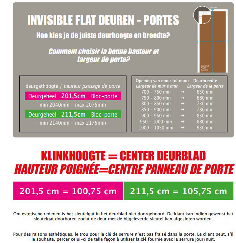 Complete binnendeur Invisible Flat wit 201,5x68cm tubespaan rechts + deurkast 30cm
