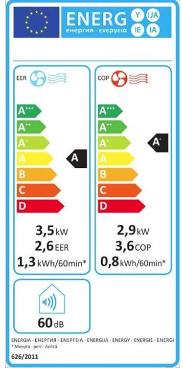 Airco monoblock 12.000 BTU refroidissement et chauffage