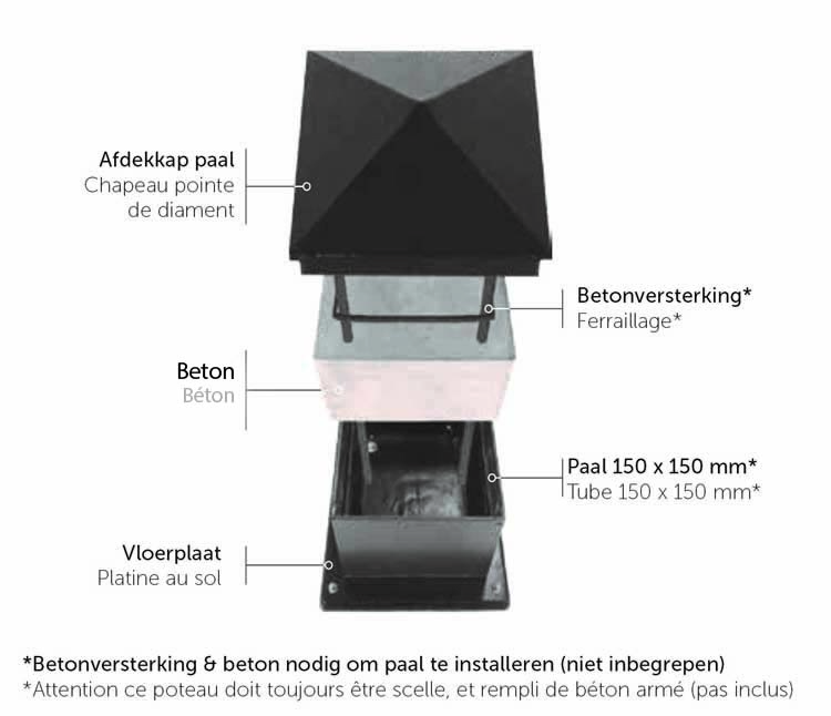 Poteau aluminium anthracite avec pied 15x15x210cm
