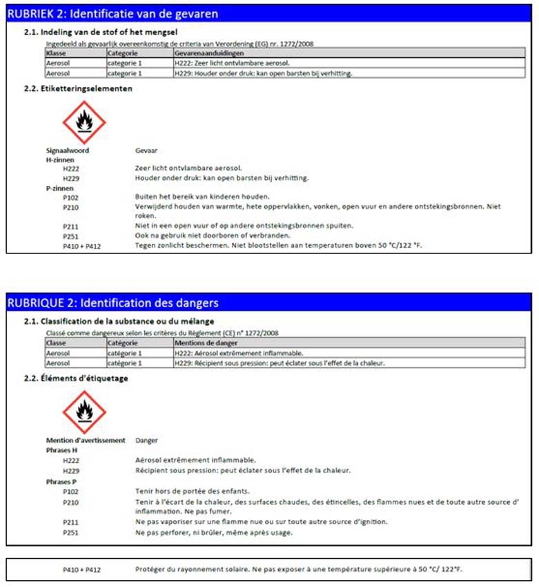 Multispray professionnel GT7 400ml