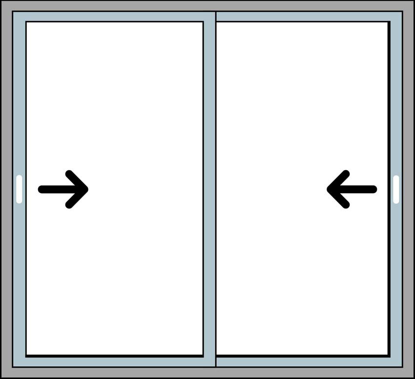 Fenêtre coulissant double PVC noir/noir L2500 x H2100mm