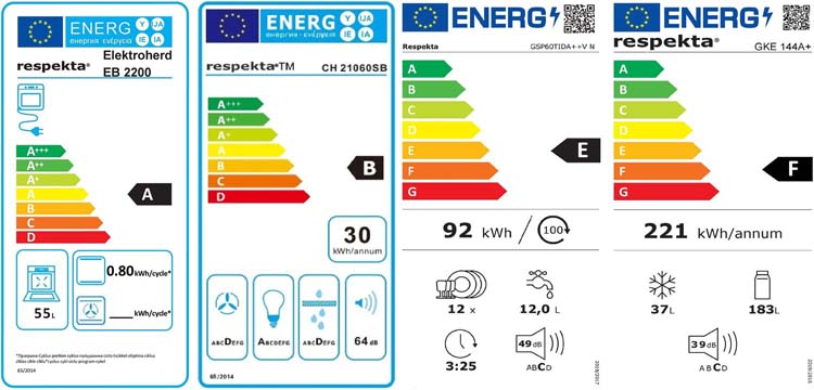 Keuken grijs/wit 320cm - met toestellen - vitrokeramische kookplaat en zwarte wanddampkap