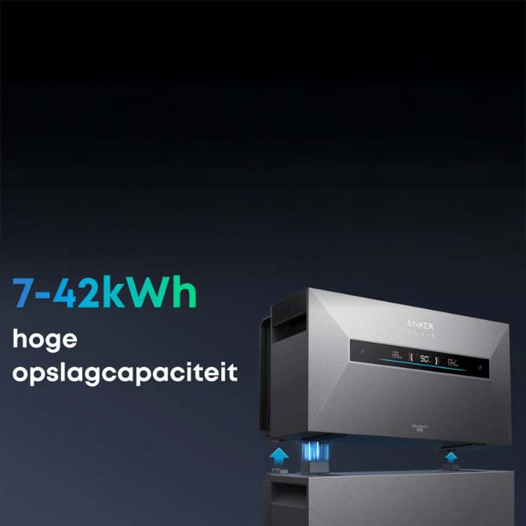 Batterie domestique Anker Solix Solarbank Max AC 14kWh avec batterie dextension + compteur P1