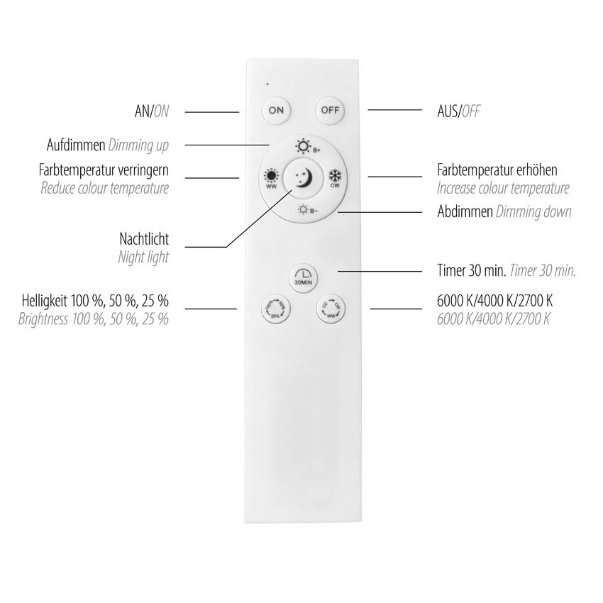 Plafonnier - zwart - 45x45cm - dimbaar - 32W - 2700-5000K - met afstandsbediening