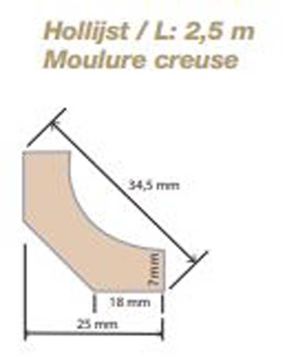 Moulure de finition mdf blanc cristal 34.5x18mm 2.6