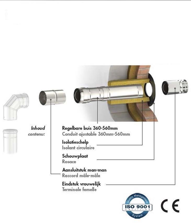 Muurdoorvoerkit voor pelletkachel inox Ø80mm