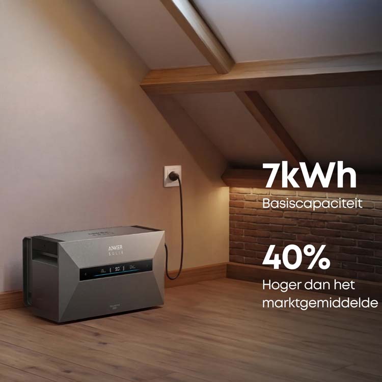 Thuisbatterij Anker Solix Solarbank Max AC 7kWh + P1 meter