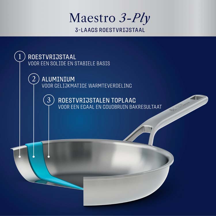 Peter Goossens x BK Maestro collectie