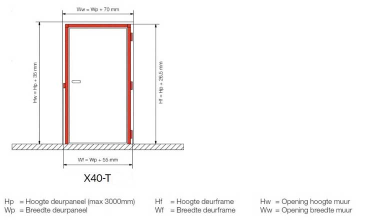 Binnendeur Xinnix X40 Kit + deurblad 63x201.5cm